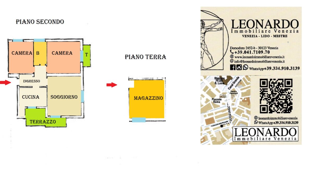 Plan Pubb