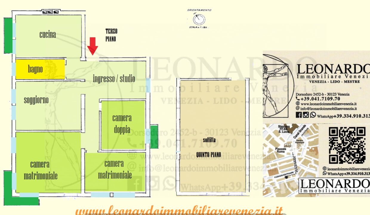 Plan Pubb