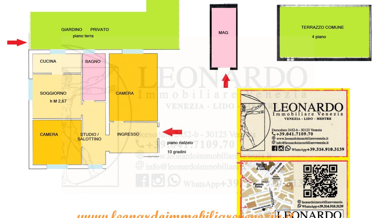 Plan Pubb